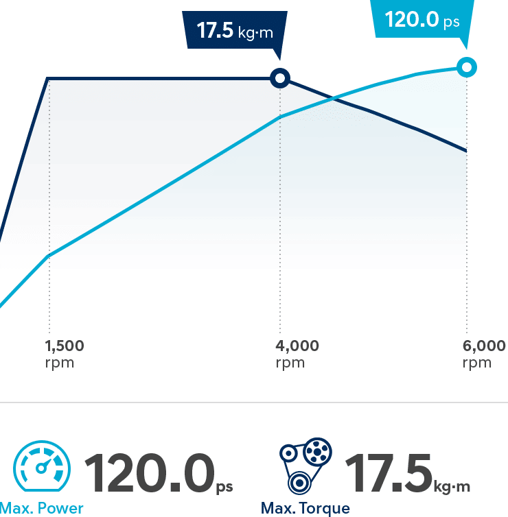 kona_performance_1_m