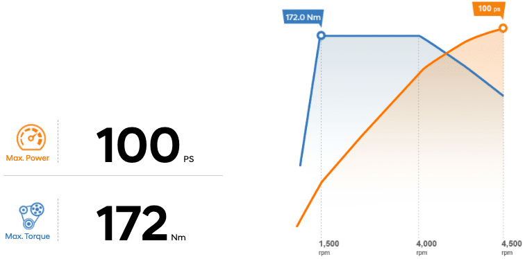 Screenshot 2021-01-21 at 15.05.14